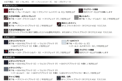 スクリーンショット 2021-12-09 21.34.38.png